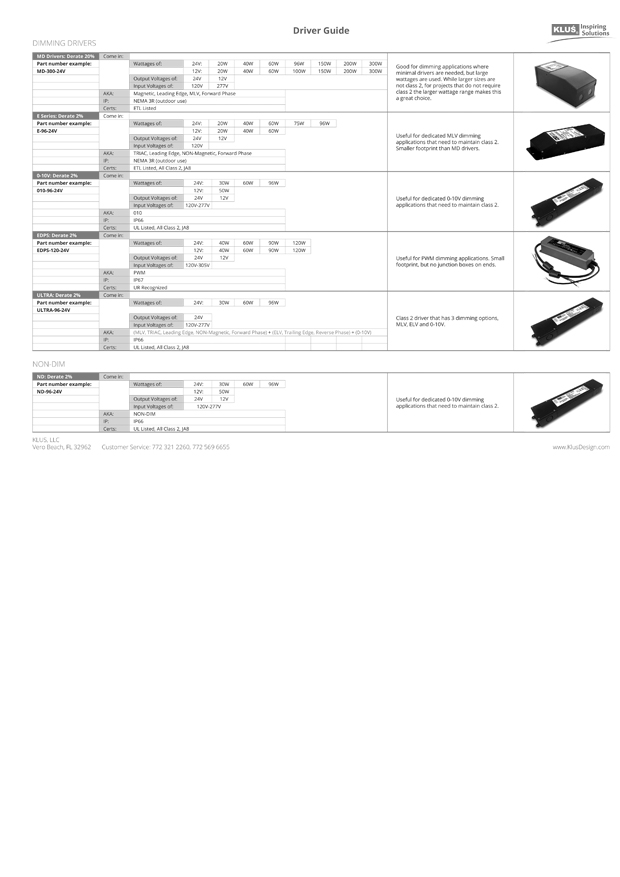 DRIVER / POWER SUPPLY
GUIDE